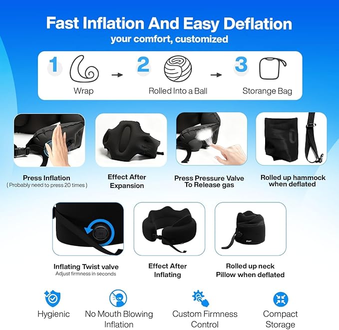 4-in-1 Travel Set – Inflatable Neck Pillow, Convertible Lumbar Support & Foot Hammock, 3D Sleep Mask & Ear Plugs – Complete Comfort Kit for Airplane, Office & Car – Gift-Ready (Black)