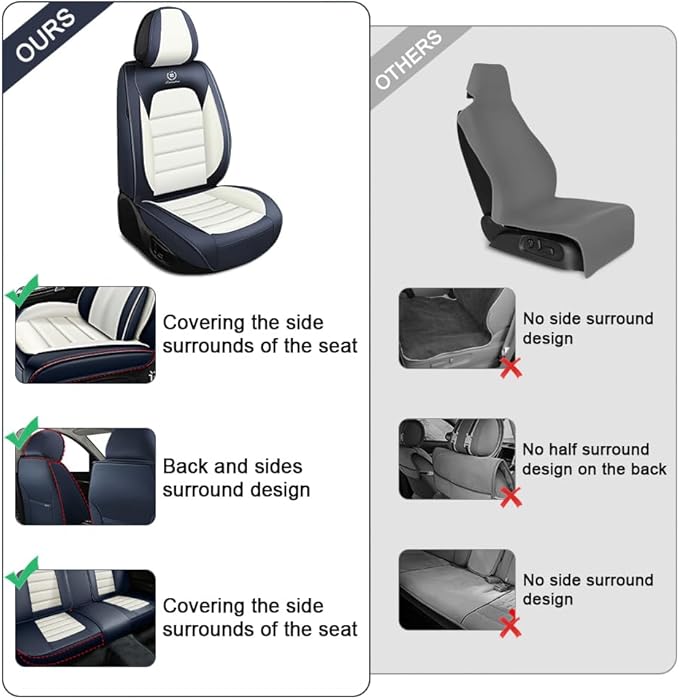 2 Seat Covers Fit for Acura ILX 2013-2022, Waterproof Premium Leather Automotive Accessories Seat Protectors Seat Cushions Wear-Resistant Car Seat Covers（Blue&White,Front Only）