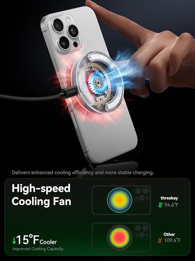 THREEKEY for【Qi2 25W Certified】 MagSafe Car Mount Charger with Cooling Fan&LED Light, 360° Rotating Fast Wireless Charger & Phone Holder for iPhone 17-12, Galaxy S25 | 30W Adapter Included