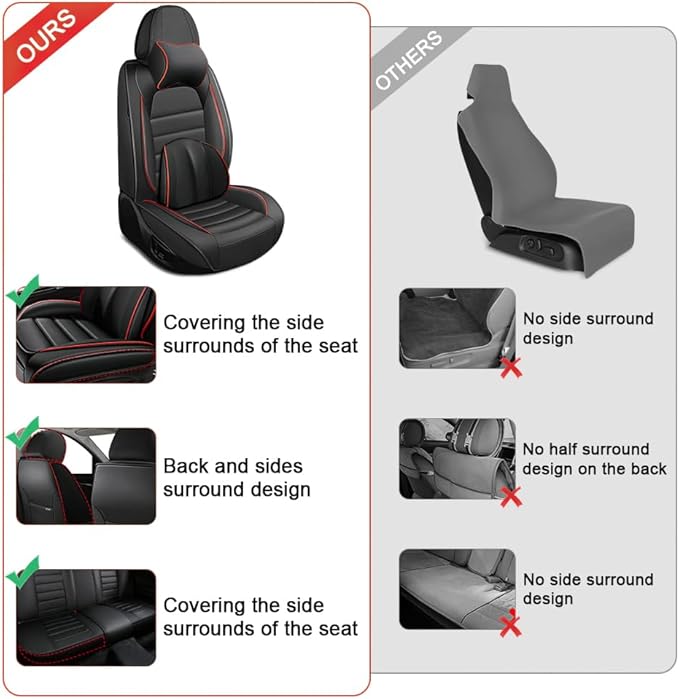 5 Seat Covers Fit for Acura ILX 2013-2022, Waterproof Premium Leather Automotive Accessories Seat Protectors Seat Cushions Wear-Resistant Car Seat Covers（Black&Red,Full Deluxe）