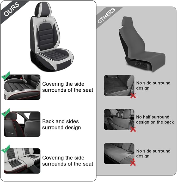 2 Seat Covers Fit for Acura ZDX 2024, Waterproof Premium Leather Automotive Accessories Seat Protectors Seat Cushions Wear-Resistant Car Seat Covers（Gray&White,Front Only）