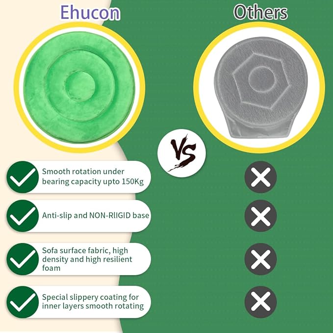 360 Degree Swivel Seat Cushion for Car or Chair,Rotating Seat Cushion for Elderly,Swivel Car Seat Chair Assist for Elderly to Turning Easily from Bed to Wheelchair (Green-1Count(19.6"X19.6"))