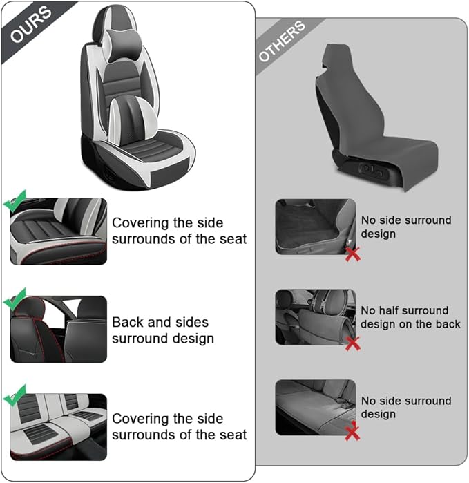 5 Seat Covers Fit for Acura ILX 2013-2022, Waterproof Premium Leather Automotive Accessories Seat Protectors Seat Cushions Wear-Resistant Car Seat Covers（Gray&White,Full Deluxe）