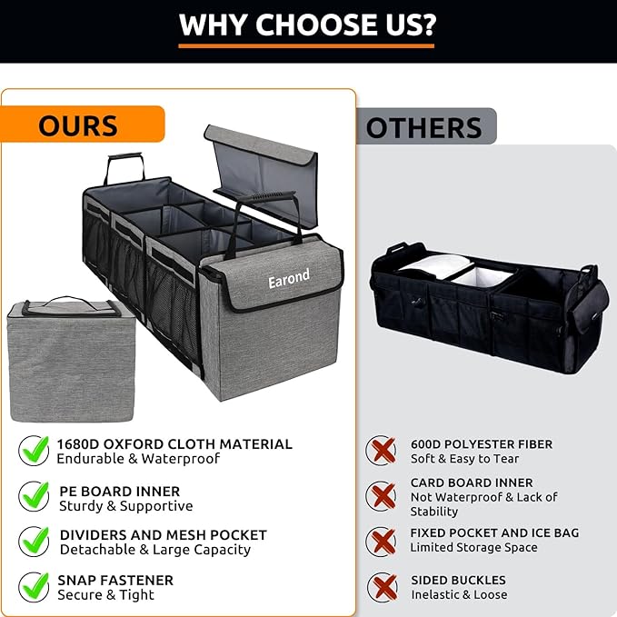 Collapsible Trunk Organizer with Insulated Leakproof Cooler Bag,Removable Lid,Adjustable Securing Straps,3 Compartments Trunk Organizer for SUV,Truck,Sedan(Light Grey)