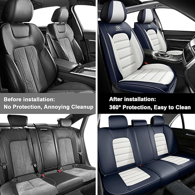 5 Seat Covers for Toyota Highlander 2001-2026 Breathable Car Seat Covers,Anti-Slip Waterproof Car Seat Protectors with Airbag,Automotive Vehicle Cushion with Storage Pockets (Standard,Blue)