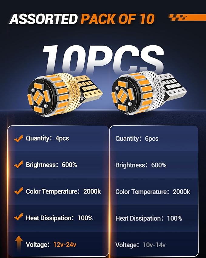 SEALIGHT 194 LED Bulb 2000K Amber 168 T10 2825 W5W 600% Brightness Wedge Interior Car Bulbs Replacement for License Plate Lights Dome Map Door Courtesy Trunk Parking, 10 PCS