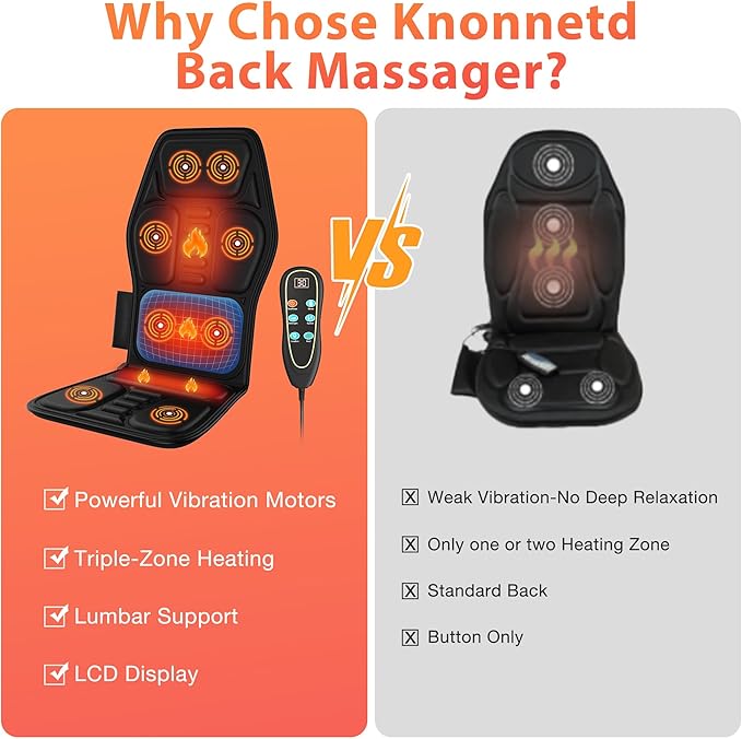 Back Massager for Chair, Massage Seat Cushion with Heat, Lumbar Traction, 6 Vibrating Motors Massager Chair Pad for Full Body Pain Relief, and Home Use