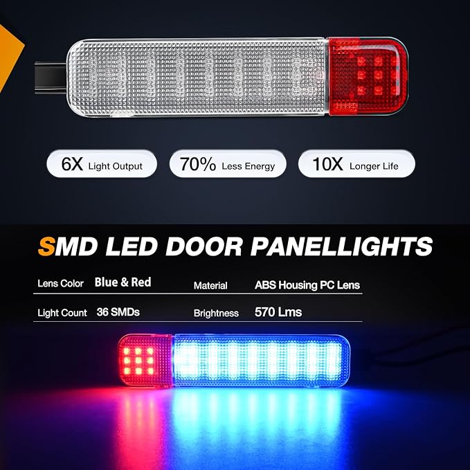 Nilight 2PCS LED Interior Door Panel Light Courtesy Warning Lights Blue Red Plug and Play Compatible with Chevy GMC C/K Silverado Sierra 1500 2500 3500 HD Suburban Cadillac Escalade Hummer H2