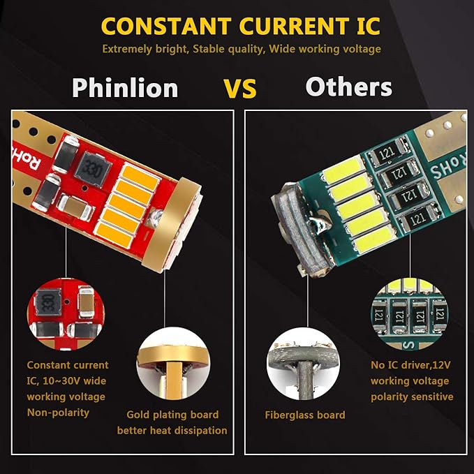 PHINLION 194 LED Bulb Amber Yellow Super Bright 168 2825 2827 T10 W5W Wedge LED Replacement Bulbs for Car License Plate Interior Dome Map Reading Courtesy Side Marker Lights, Pack of 2