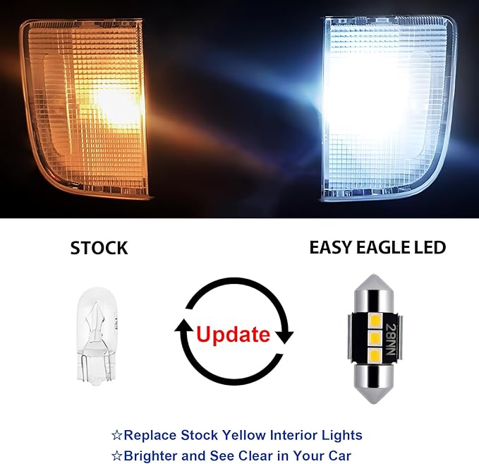 EASY EAGLE LED Interior Car Lights for 2013-2022-CX-5: 9 Piece Kit White LED Light Bulbs - Super Bright 6000K + Install Tool