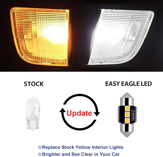 EASY EAGLE LED Interior Car Lights for Outback-2010-2020: 12 Piece Kit White LED Light Bulbs - Super Bright 6000K + Install Tool