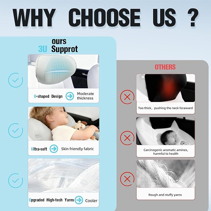 Car Neck Pillow – Premium Memory Foam Headrest with Soft Nappa Leather Feel, Ergonomic Support for Long Drives, Fits Most Vehicles(1, Grey)