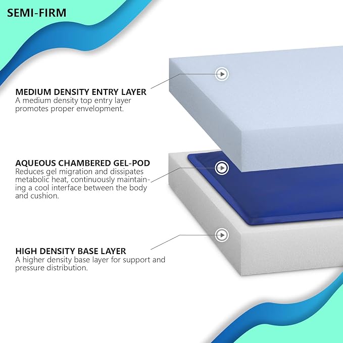 NYOrtho Gel Wheelchair Cushion - Cooling Gel Pad for Sitting - Non-Slip, Water-Resistant Seat Cushion for Pressure Relief - Ideal for Wheelchairs and Office Chairs - 24" x 18" x 3"