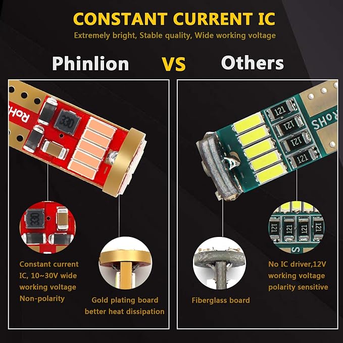 PHINLION 194 LED Bulb Super Bright Purple Pink 4014 Chipsets Wedge 168 2825 2827 T10 LED Replacement Bulbs for Car Interior Dome Map Reading Door Courtesy Trunk License Plate Lights, Pack of 6