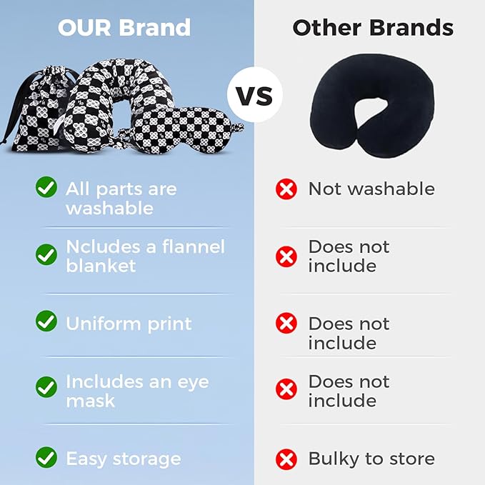 Travel Pillow with Detachable Flannel Blanket & Eye Mask – Plush Velvet Neck Support Pillow for Airplane,Car,Office Rest,Coordinated Digital Print Set (Black Dog Claw Grid, 50in * 60 in)