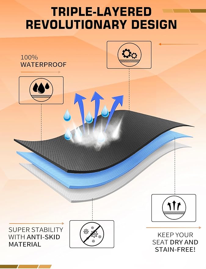 Universal Car Seat Cover Towel, Waterproof Washable Sweat Protection for Front Bucket Seats, Non-Slip Fit, Fits Cars SUVs Trucks, Ideal for Gym, Kids, Pets, Outdoor Sports, Travel (Black, 2 Pack)