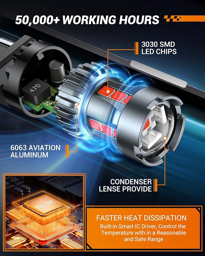 SEALIGHT 3156 3157 LED Bulb Red Brake Lights,3056 3457A 4057 4157 LED Light Bulb with Projector Replacement for Tail Stop Parking Blinker Lights, Pack of 2