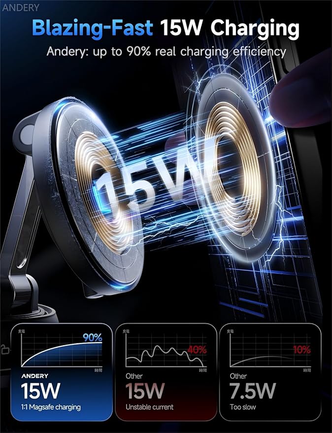 ANDERY Only for iPhone Magsafe Car Mount Charger [15W Wireless Faster Charging, 78+LBS Strongest Suction, 2400gf Strongest Magnetic] 360° Adjustable Car Phone Holder, Valentine's Day Gifts for Him Her