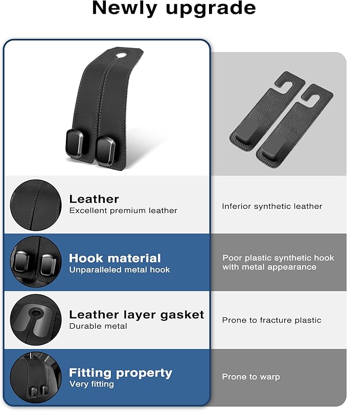 Car Hooks for Headrest, 4PCS Car Purse Hooks Luxurious Leather 100% Metal Car Hangers for Seat Multifunctional Car Bag Hook Car Seat Back Storage Hook Accessories (Black)