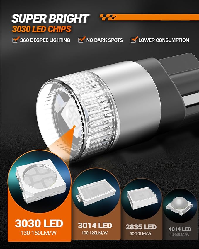 SEALIGHT 194 LED Bulb Blue, 168 2825 T10 W5W Bright LED Chips, Dashboard Light, Dome Light, Map Light, Door Light, Courtesy Light, License Plate Light, Pack of 6