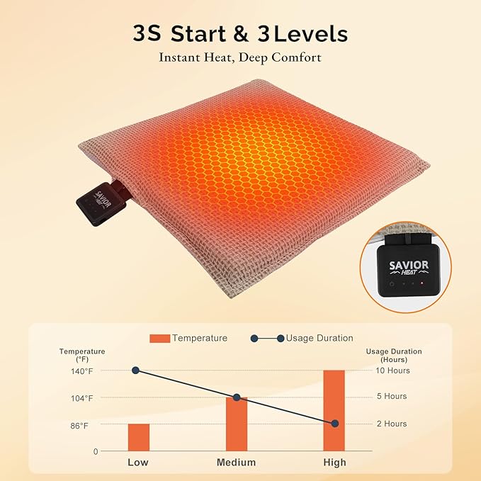 SAVIOR HEAT Heated Seat Cushion with Battery Pack 4400mAh 3 Heat Settings Butt Pillow for Long Sitting USB Heated Seat Cover Pads for Stadium Office Home Use Camping Fishing Yard