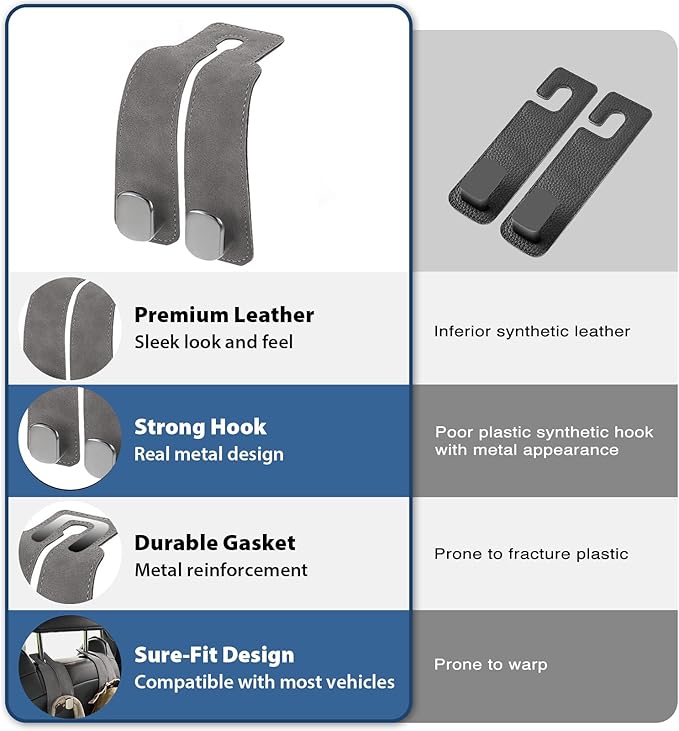 Car Seat Hooks 2 Pack, Leather Headrest Hooks for Car with Double-Hook Design, Durable Headrest Hook Bag Holder Purse Hanger, Organizer for Seat Back in SUV, Truck, Vehicle, Grey