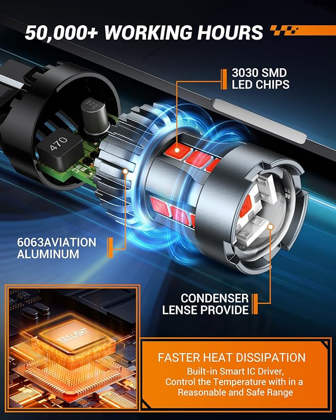 SEALIGHT 7443 7440 LED Bulb Red Brake Lights, T20 7441 7444 992 W21W LED Light Bulb with Projector for Tail Stop Parking Blinker Lights, Pack of 2