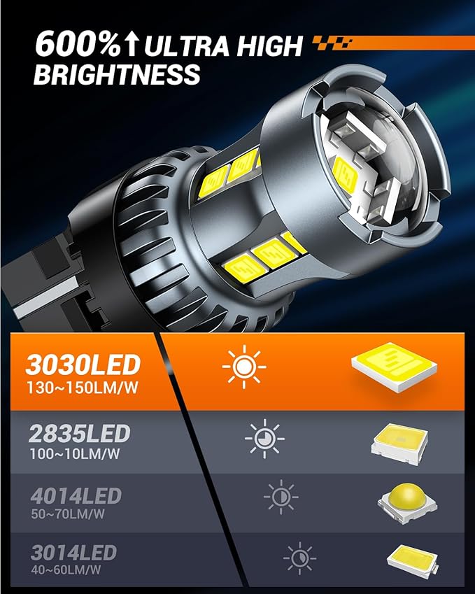 SEALIGHT 7443 7440 LED Bulb White Reverse Light, 7444na 7441 7444 T20 W21W LED Light Bulb with Projector for Backup Light,Tail Light,Brake Parking, Pack of 2