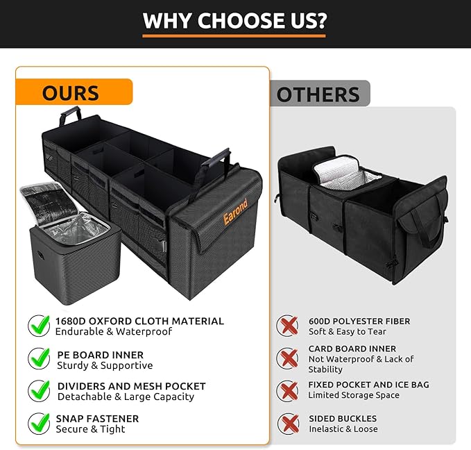 Large Trunk Organizer with Portable Leakproof Cooler Bag,Foldable Cover,Adjustable Securing Straps,Collapsible Trunk Organizer for Suv Car Truck Sedan (4-in-1 with Cooler)