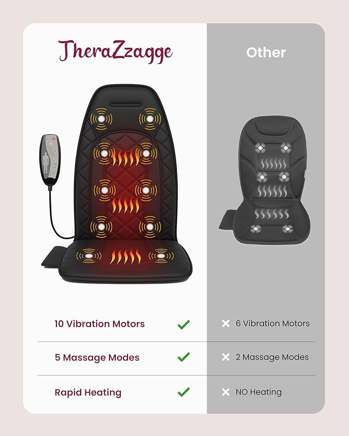Vibraiton Back Massager for Chair, Massage Seat Cushion, Back Massage Pad with Heat,10 Vibration Motors,5 Vibration Modes,Chair Massager at Office/Home