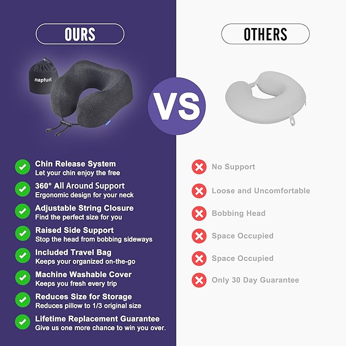 napfun Neck Pillow for Traveling, Upgraded Travel Neck Pillow for Airplane 100% Pure Memory Foam Travel Pillow for Flight Headrest Sleep, Portable Plane Accessories, Full Black