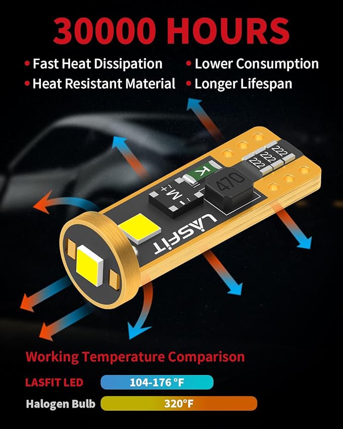 LASFIT 194 168 T10 2825 W5W LED Bulb Canbus Error Free,3030 Chipsets Error Free for Car Interior Dome Map Door Courtesy Lights, Non-Polarity 400LM 6000K Extremely Bright Green Color