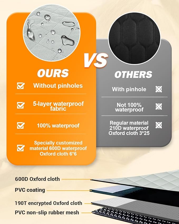 Dog Car Seat Cover, 600D Heavy Durable Dog Seat Cover for Back Seat, 100% Waterproof Scratch Proof Nonslip Dog Hammock for Car with Side Flap, Pet Back Seat Covers for Cars with SeatBelt Gray