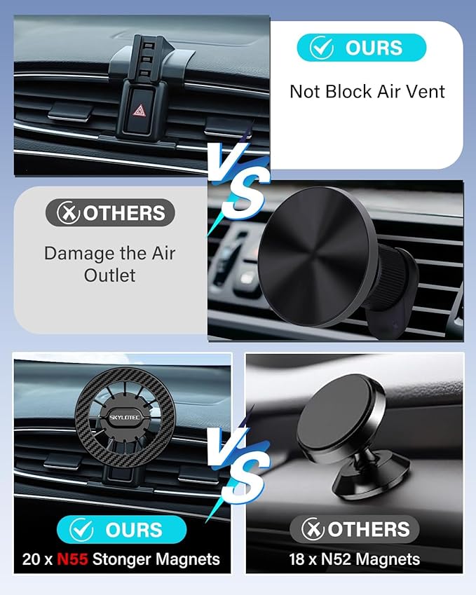 Car Phone Holder for Ford Explorer 2011-2018/Police Interceptor SUV 2013-2015 2016 2017 2018 Accessories Automobile Cradles Magnetic Phone Mount Compatible with MagSafe, Strong Magnets Cell Phone Base