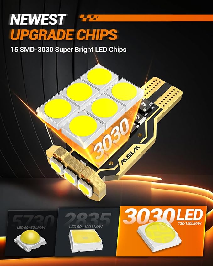 SEALIGHT 921 LED Bulb Reverse Light 500% Super Bright T15 Reverse Light Bulb 3030-SMD Chipsets Canbus Error Free 906 W16W 922 912 921 LED Bulb for Backup Lights, 6000K White Pack of 2