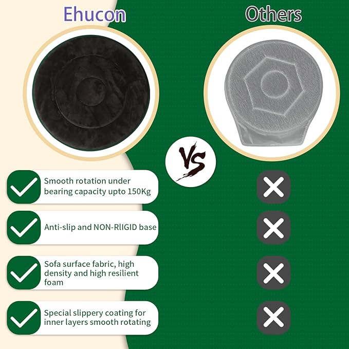 360 Degree Swivel Seat Cushion for Car or Chair,Rotating Seat Cushion Pivot Disc Pad for Elderly,Swivel Car Seat Chair Assist for Elderly to Turning Easily from Bed to Wheelchair