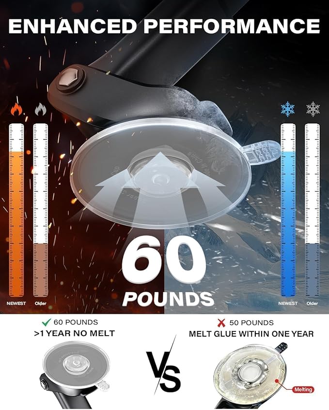 APPS2Car Car Phone Holder Mount - 3-in-1 Dashboard Windshield Air Vent - No Block Camera Thick Case - One Hand Adjustable 4.3”-6.3" Compatible for iPhone 17/16/15 pro max Samsung - Anti-UV Suction cup