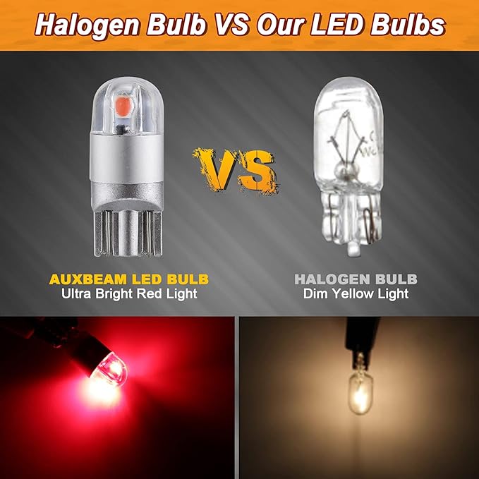 Auxbeam T10 194 LED Bulbs Red, Super Bright Non-Polarity W5W 168 2825 Car Interior Lights, Replacement Bulb for Dashboard Lights, License Plate lights, Dome Map Light,Brake Light 2 PCS