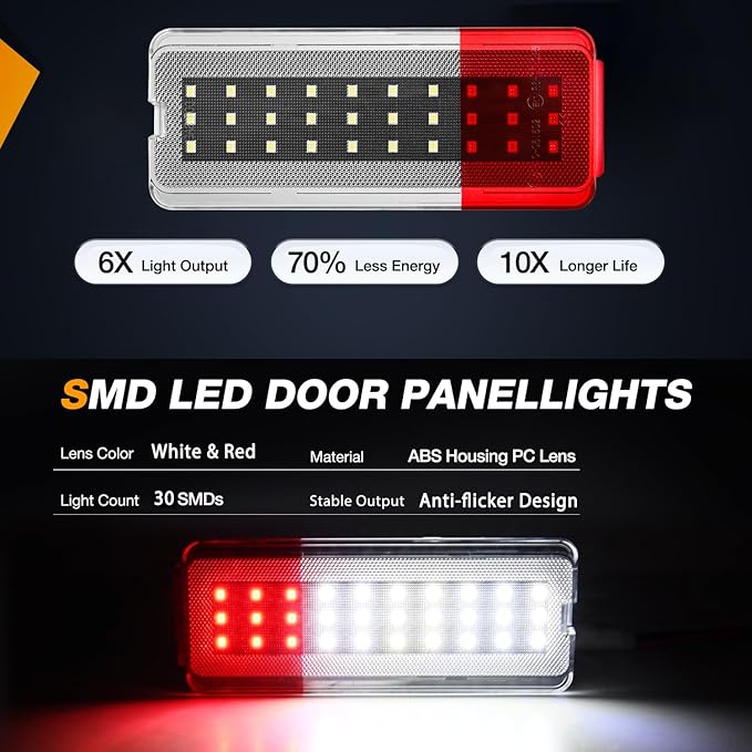 Nilight 2PCS LED Interior Door Panel Light Courtesy Warning Lights White Red Plug and Play Compatible with Ford F250 F350 F450 F550 Super Duty 1999-2007 Excursion 2000-2005