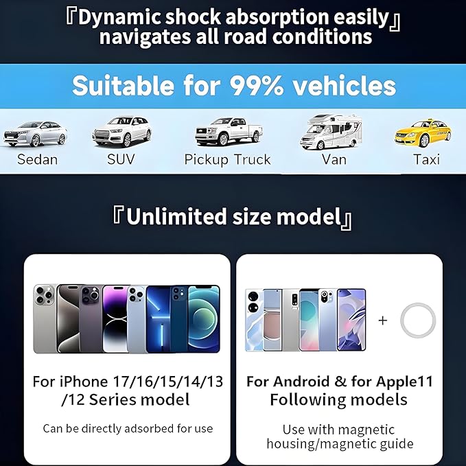 New Vacuum Magnetic Car Phone Holder 360° Rotation Upgraded Reinforced 98LBS Ultra Suction Cup & N52 Magnetic Force Car Mount for Mag-Safe Cell Phone Holders for Your Car/Gym/Mirror Mount