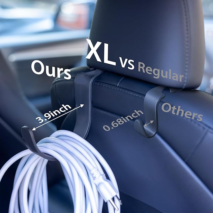 XL Hard Hat Holder for Truck, Heavy-Duty Headrest Hooks, Seat Back Organizer for Hard Hats, Bags & Gear, Universal Truck & Car Headrest Organizer, 2-Pack