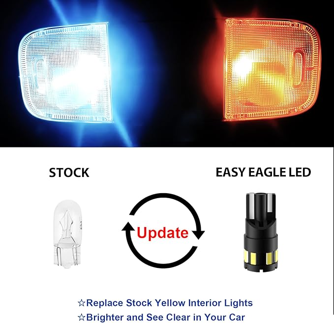 EASY EAGLE LED Interior Car Lights for Cherokee-XJ-1997-2001: 14 Piece Kit White LED Light Bulbs - Super Bright 6000K + Install Tool