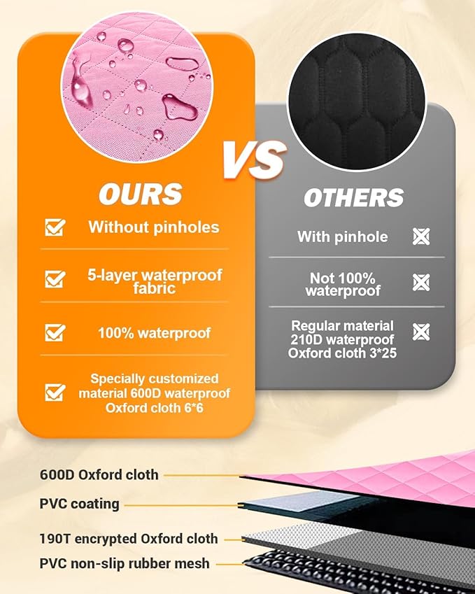 Dog Car Seat Cover, 600D Heavy Durable Dogs Seat Cover for Back Seat, 100% Waterproof Scratch Proof Nonslip Dog Hammock for Car with Side Flap, Pet Seat Covers with SeatBelt for Cars Sedan SUV Trucks