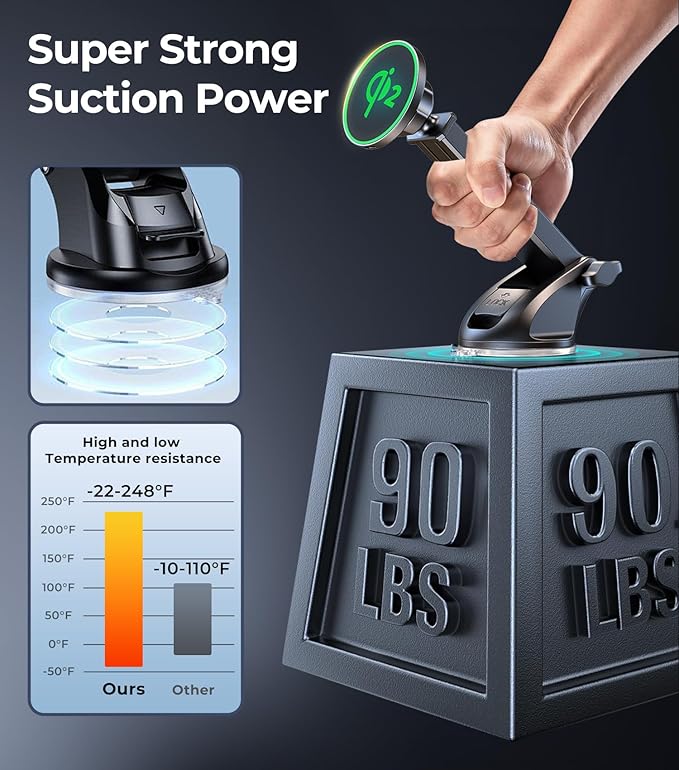 【Qi2 Certified・90LBS Vacuum Magnetic Suction】 15W Fast Wireless Car Charger Mount for Magsafe, 360° Adjustable Arm, Dashboard/Windshield/Vent Phone Holder+Cable Organaizer for iPhone 17/16/15 Pro Max
