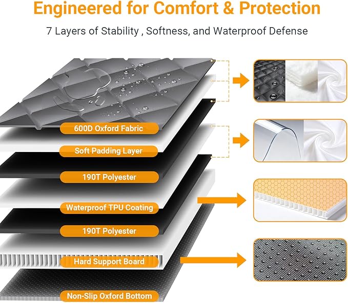 Backseat Cover for Pets, Hard Bottom Car Seat Cover for Dogs, Waterproof, Scratch-Resistant, Non-Slip, Soft-Touch Material, Dog Hammock for Car with Mesh Window for Cars, Trucks, and SUVs