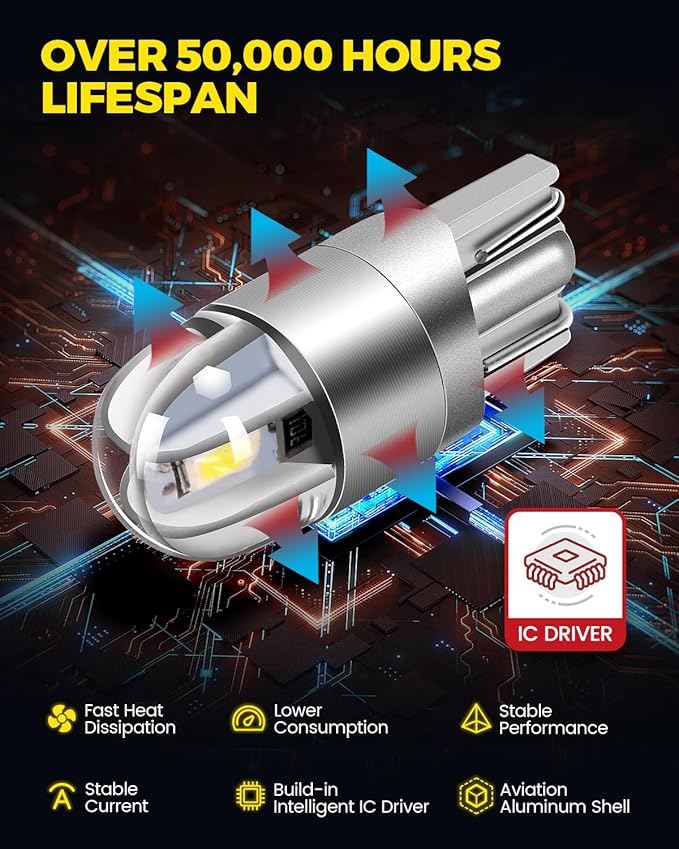 BANGO 194 LED Bulb, 6000K White Super Bright 168 T10 2825 W5W LED Replacement Bulbs for Car Interior Dome Map Door Courtesy Trunk Side Marker License Plate Lights, Pack of 10