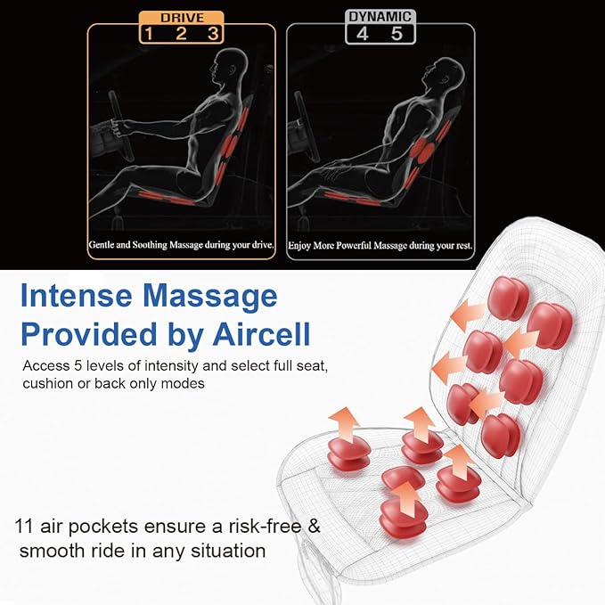 Laxon Vehicle Seat Air Massage Cover. Tailored for Long-Distance Drivers with Long Driving.11 Air Cells Dynamic Work 3 Massage Mode for Back & Hip. Relax Muscles While Driving (Brown)
