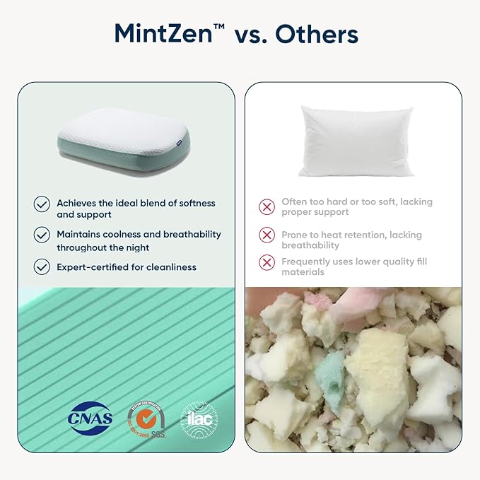 Vesta MintZen Silicone Foam Pillow, Wave Shape for Shoulder & Neck Support, Ideal for Back, Stomach, and Combo Sleepers, Washable Cooling Cover, Medium Profile (3-3.5" Height)