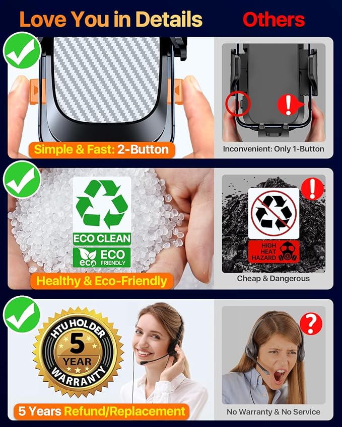 HTU 2026 Ultimate Best【True Military-Grade & Safety Cert】Car Phone Holder【Upgraded 360 Rotation & 100+LBS Strongest Suction】5-in-1 Truck Windshield Dashboard Vent Mount Stand for iPhone Android, Grey