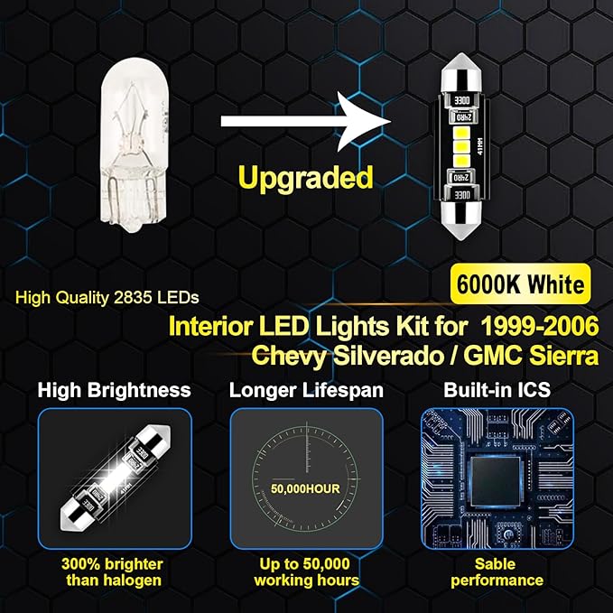 EASY EAGLE LED Interior Car Lights for Silverado/GMC-1999-2006: 12 Piece Kit White LED Light Bulbs - Super Bright 6000K + Install Tool